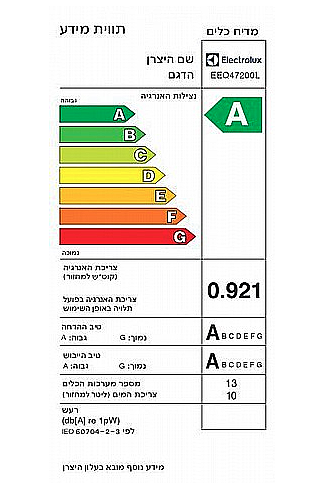 ���� ���� �������� 60 �"� ���������� ��� EEQ47200L